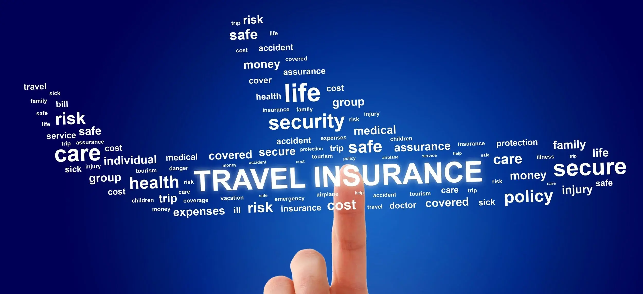 Travel Insurance Inner Image